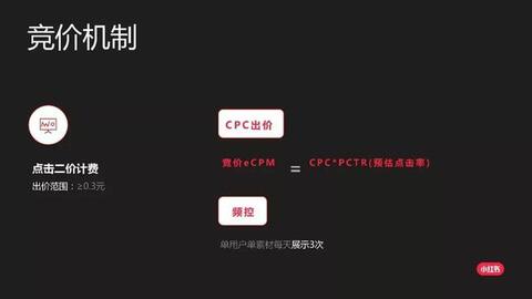 小紅書cpc效果廣告介紹！