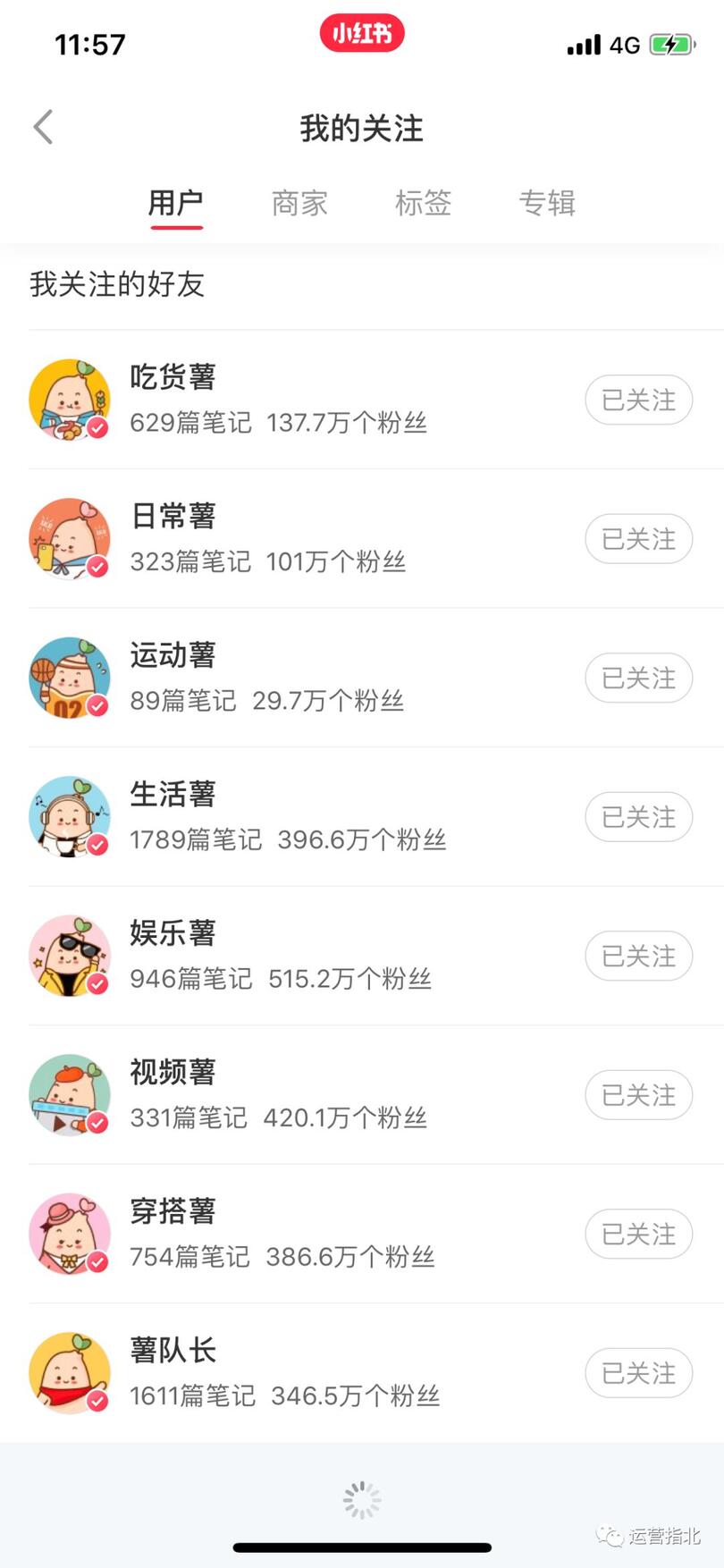 小紅書是如何做「社區運營」的？