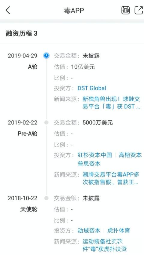 社區迷途：左右為難的小紅書、虎撲、知乎們