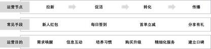 抖音憑什么能讓快手“手抖”？