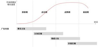 抖音憑什么能讓快手“手抖”？
