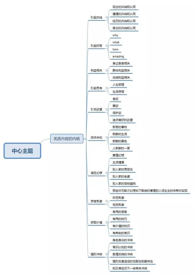 抖音都火成這樣了，你還沒(méi)開(kāi)始抖音營(yíng)銷(xiāo)？