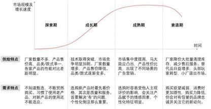 抖音憑什么能讓快手“手抖”？