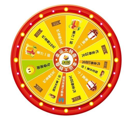 精細(xì)化運營，如何驅(qū)動用戶轉(zhuǎn)化？