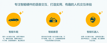 君正專(zhuān)注智能硬件的語(yǔ)音交互